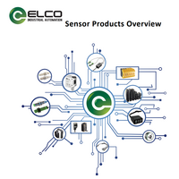 ELCO SENSORS OVERVIEW - KC TPS